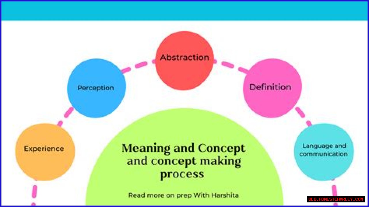 The Ultimate Guide To Semidraws: Understanding The Concept And Its Impact